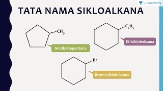 Tata Nama Sikloalkana (Kimia - SBMPTN, UN, SMA) Tata Nama Sikloalkana (Kimia - SBMPTN, UN, SMA)
