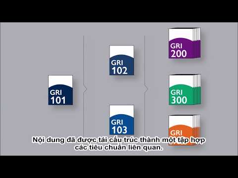 GRI Standards Introduction