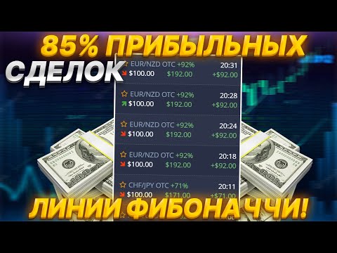 Как торговать по линиям Фибоначчи | Бинарные опционы 2022 | Бинарные опционы обучение | Стратегия