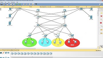 Cisco ccna 200-301 español - Practica - Serie 1 - Video 7