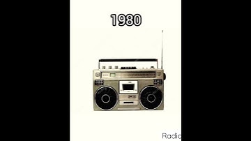 Evolution of Radio | 1895 ~ 2023