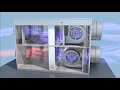 ERU Heat Wheel Demo