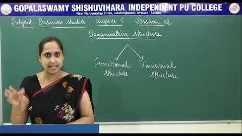 BUSINESS STUDIES | ll PUC | CH 05 | ORGANISING - ORGANISATION STRUCTURE | S02
