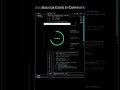 Satisfying rotating circle animation made with Python 🌀🔥 | GUI Preloader by FuzzuTech 💻✨