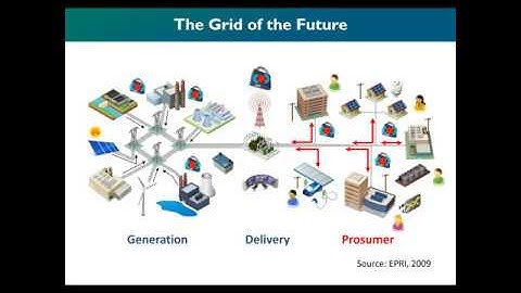 Grid Modernization and Renewable Portfolio Standards (10.11.2016)