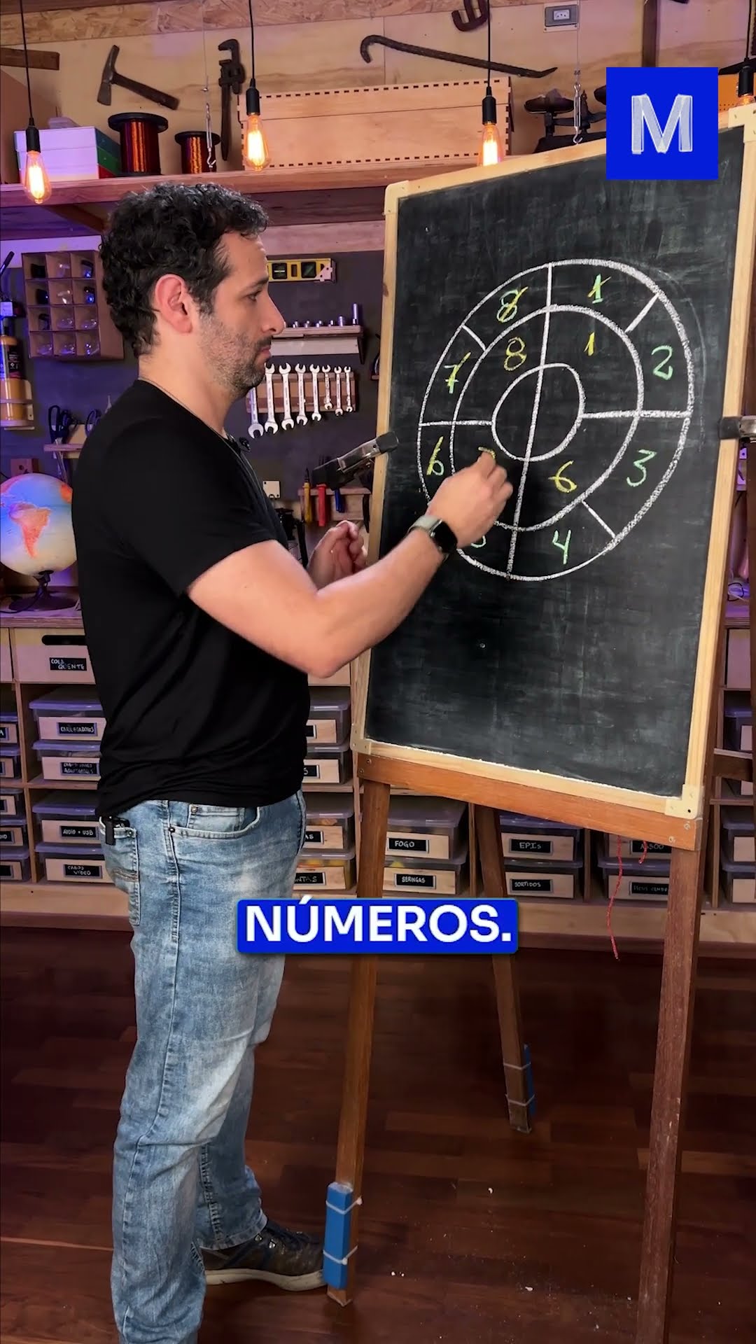 COMO faz para ADIVINHAR o NÚMERO?