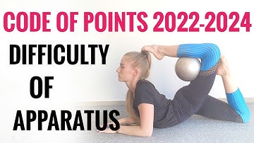 NEW RG Code of Points 2022-2024 Difficulty of apparatus- DA/apparatus difficulty Rhythmic Gymnastics
