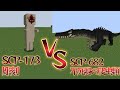 どっちが強い？【SCP】【マイクラ】【ゆっくり】#気軽にコメントしてね