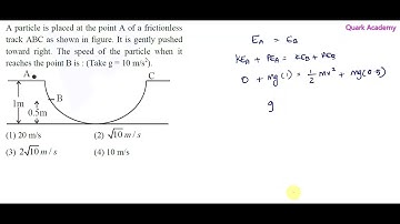 JEE main 30 Jan 2024 Morning shift | Tamil | A particle is placed at the point A of a frictionless