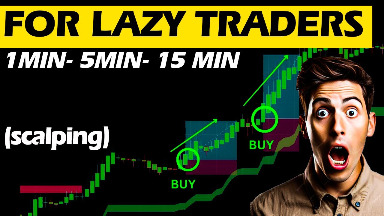 The Road to Profit: Scalping Strategies That Work - YouTube