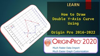 How to plot double y-axis Plot/Graph in Origin Pro 2016, 2017, 2018, 2020, 2022 (हिंदी में सीखें)