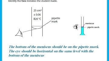 Unit 3 January 2021 IAS Chemistry Edexcel - Dr  Hanaa Assil