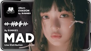 LINE DISTRIBUTION | BUNNIES - MAD | MMUMMYS