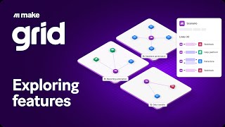 Make Grid: Take control of your whole AI and automation landscape