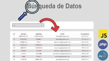 Búsqueda de Datos con JavaScript, PHP y MySQL (Fetch API)