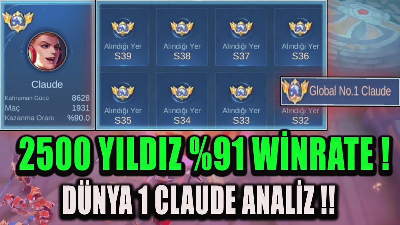 DÜNYA 1 CLAUDE 2500 YILDIZ %91 WİNRATE ANALİZ ! BU ADAM İNSAN DEĞİL / TÜRKİYE 15 İXİA PARÇALIYOR