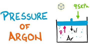 Beginners Problem: Introducing Pressure in Piston Cylinder Device | Thermodynamics