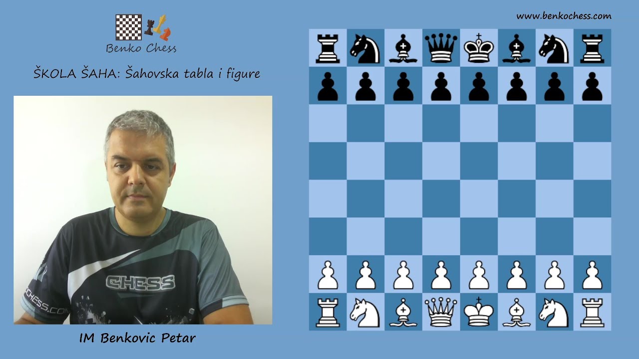 Škola šaha za početnike / Šahovska tabla i figure / IM Benkovic Petar