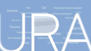 The Resilium Difference