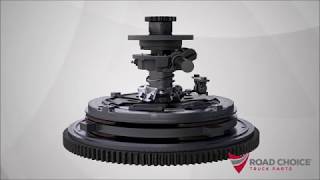 Road Choice Self-Adjust Clutch