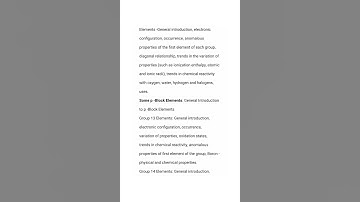 Chemistry term 2 syllabus session 2021-22 class 11.#short #shortyoutubers  #syllabuschemistry.