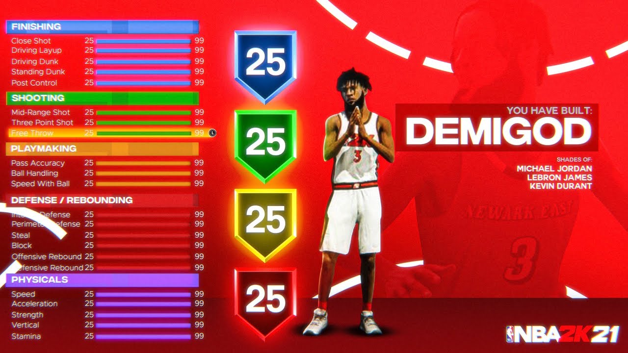 2k21 demigod build 2k21 demigod build