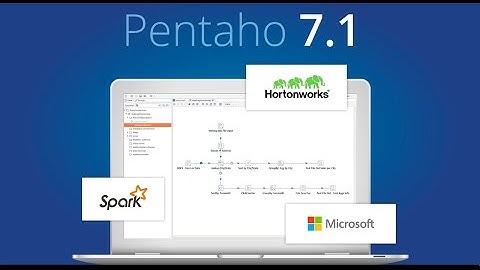 Pentaho 7.1 Demo