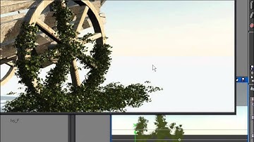 Vue, Ecosystem Paint . [VEGM]