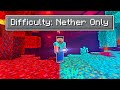 I Beat Minecraft But I Spawned In The Nether...