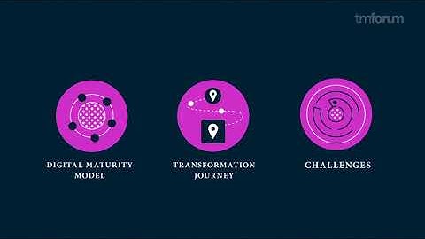 How digital are you? Digital Maturity model from TM Forum