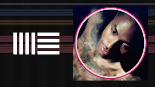 Details Steve Lacy - oh yeah (Ableton Remake) News