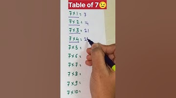 Table of 7😉Multiplication tricks #shortsfeed #viral #trending #mathstricks #tableof7 #multiplication