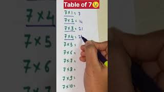 Full Table of 7😉Multiplication tricks #shortsfeed #viral #trending #mathstricks #tableof7 #multiplication Guide