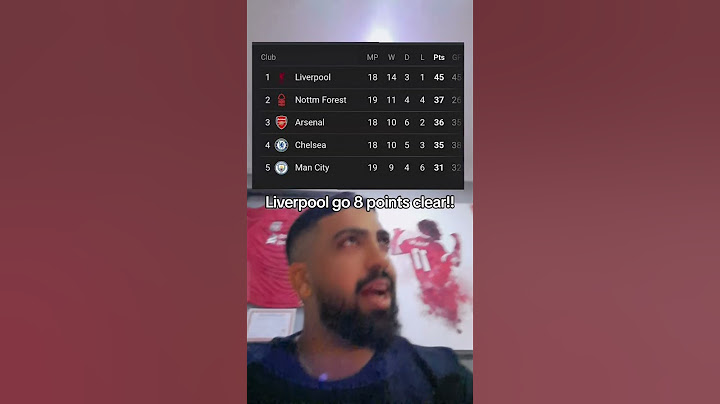 Liverpool go 8 points clear!! #football #thecornerfla9 #soccer #futbol #thecornerflag #liverpool