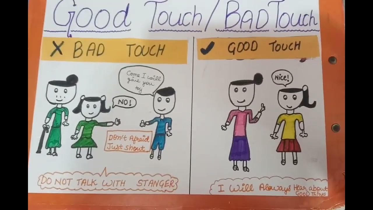 Good Touch Bad Touch # Drawing... - YouTube