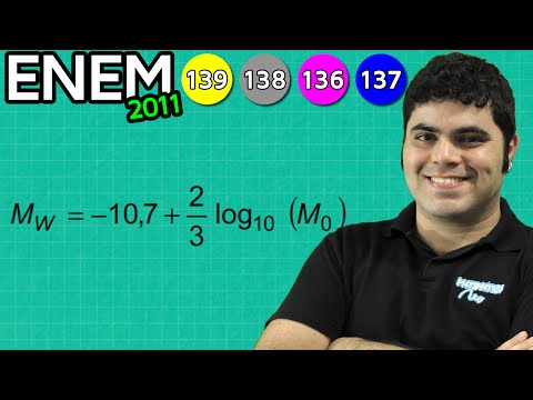 Vídeo: O que magnitude significa em matemática?