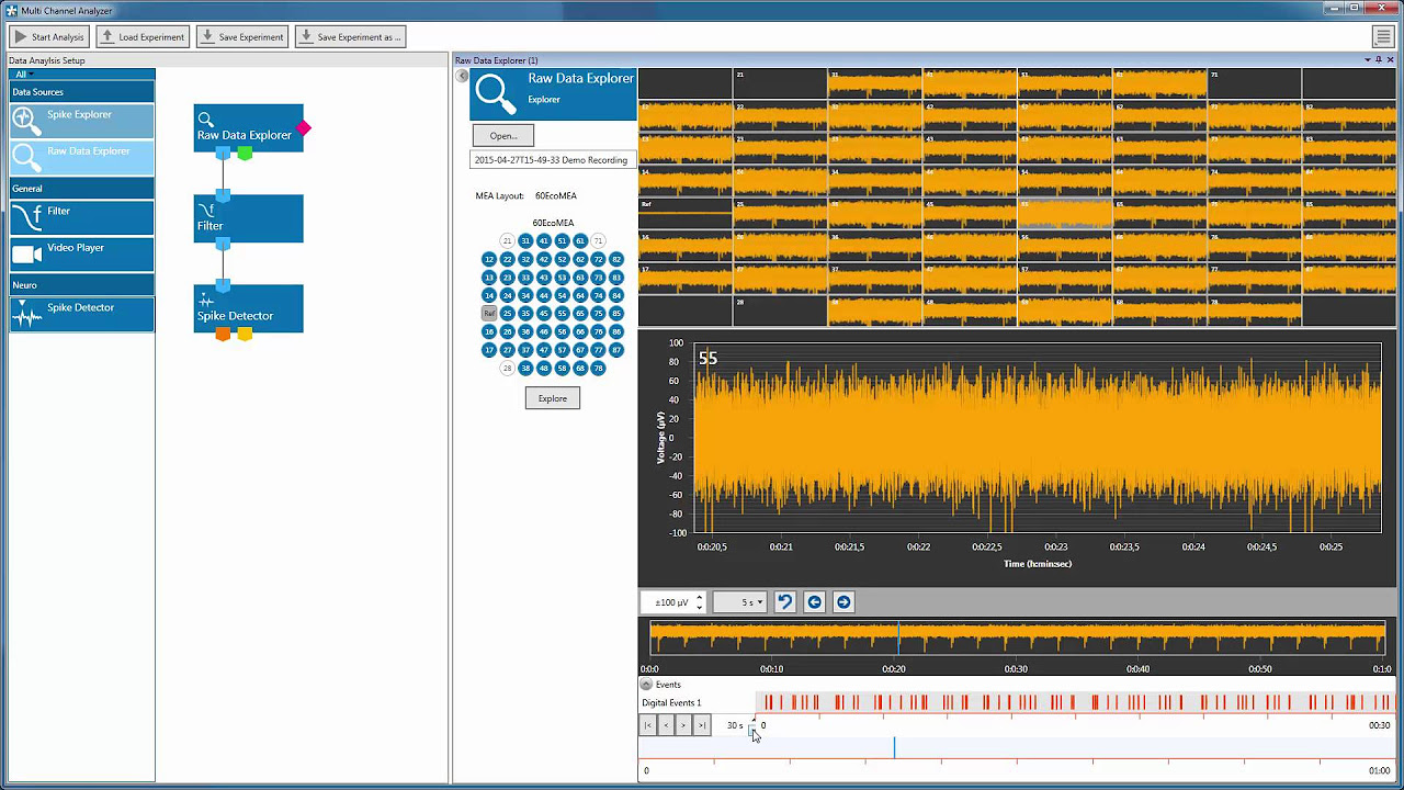 Update New Multi Channel Analyzer - Raw Data Explorer