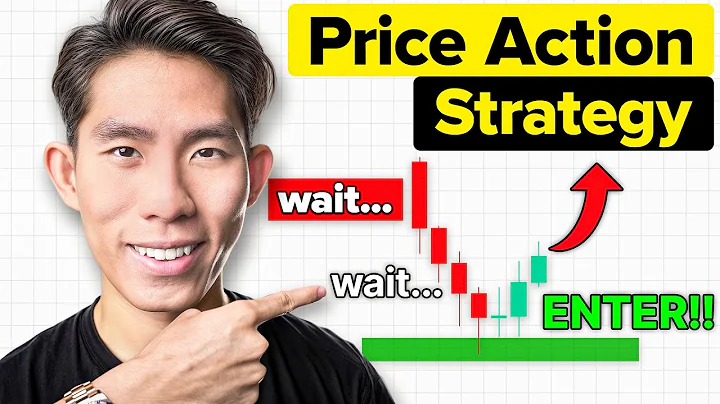 The ONLY Price Action Trading Strategy you will EVER need (Can’t unsee this…)