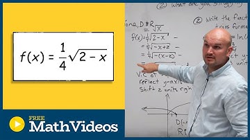 Identify the transformations and domain and range, square root function