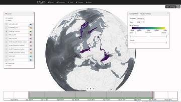 DAVE Temporal Animation