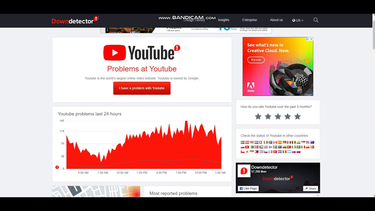 well, i have problems with youtube - YouTube