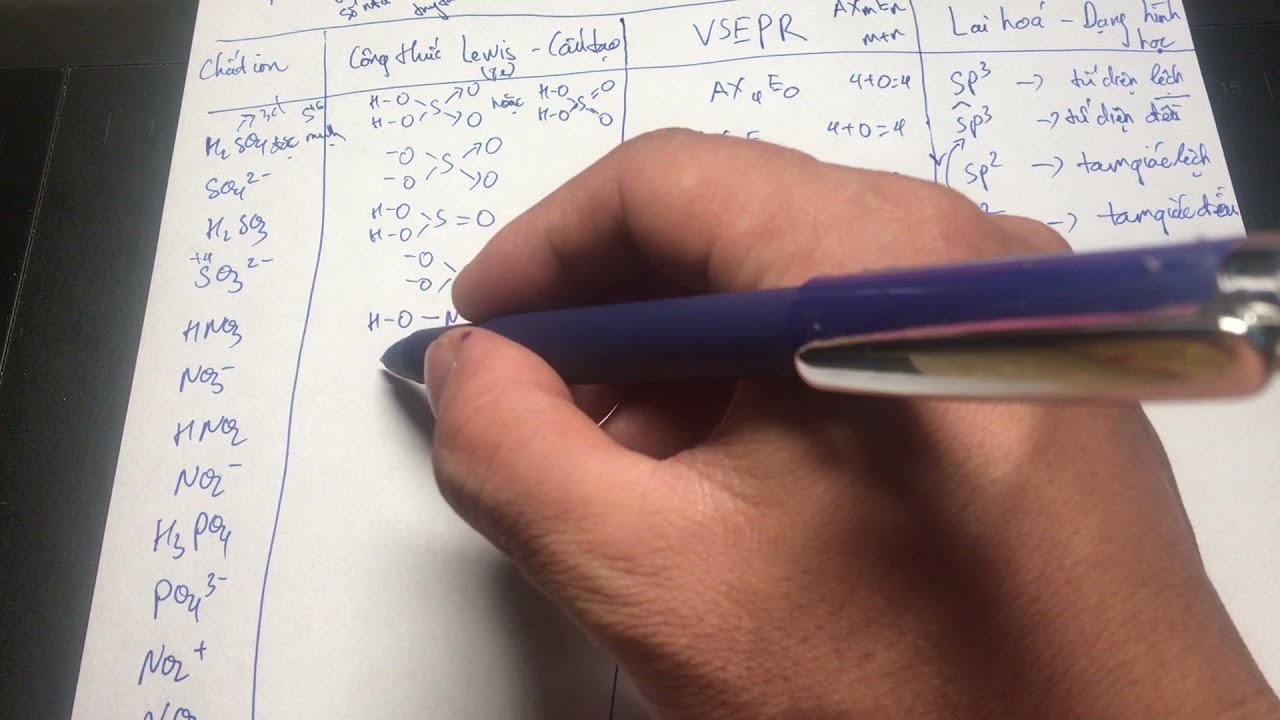 Hoá Đại Cương: Sử dụng công thức Lewis + Cấu tạo và Mô hình VSPER dự đoán lai hoá và dạng hình học