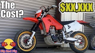 How Much Money is in the XR650R Supermoto Build?