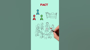 Introvert Myths Decoded: What Society Got Wrong All Along? #psychology #introvert #shorts