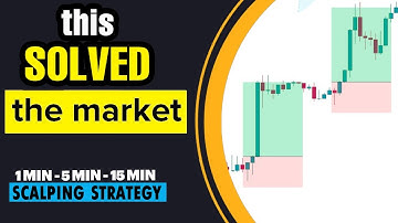 The ONLY Profitable Scalping Trading Video You Will Ever Need to Make Money Trading
