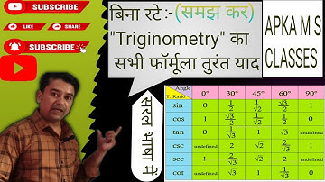 त्रिकोणमिति सूत्र याद करने का ट्रिक। Trigonometry Formulas Class 10 Learn Trick