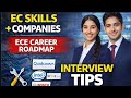 EC Engineer Skills &amp; EC Companies | ECE Career Roadmap | Fresher Guide  