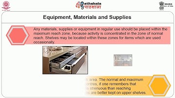 Work Simplification Techniques
