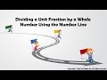 Understanding Division of Fractions by Whole Numbers