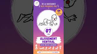 🌈 De la naissance aux premiers pas | Épisode 7 : Glissement ventral 👶🧠